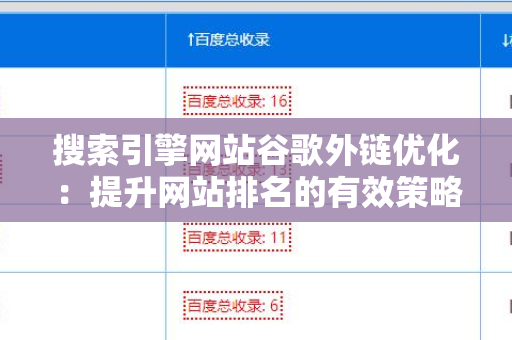 搜索引擎网站谷歌外链优化：提升网站排名的有效策略