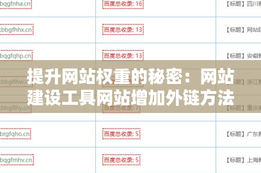 提升网站权重的秘密：网站建设工具网站增加外链方法