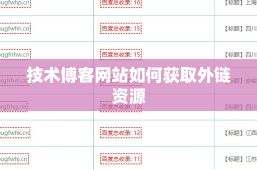 技术博客网站如何获取外链资源