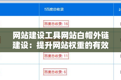 网站建设工具网站白帽外链建设：提升网站权重的有效策略