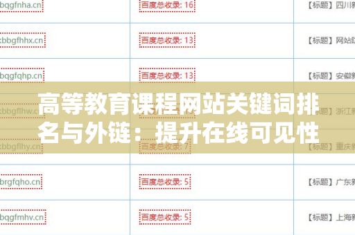 高等教育课程网站关键词排名与外链：提升在线可见性的策略