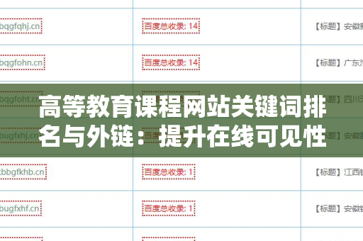 高等教育课程网站关键词排名与外链：提升在线可见性的策略