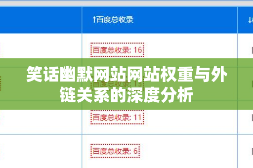 笑话幽默网站网站权重与外链关系的深度分析