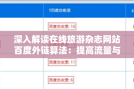 深入解读在线旅游杂志网站百度外链算法：提高流量与曝光的关键