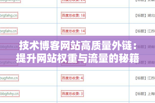技术博客网站高质量外链：提升网站权重与流量的秘籍