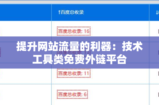 提升网站流量的利器：技术工具类免费外链平台