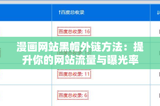 漫画网站黑帽外链方法：提升你的网站流量与曝光率