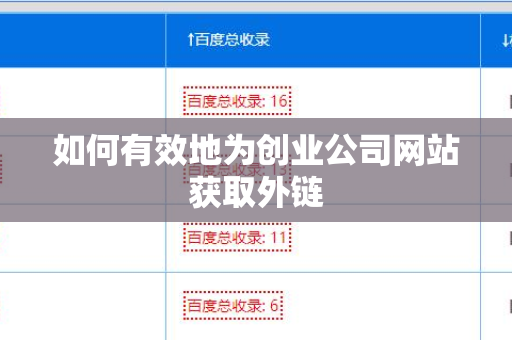 如何有效地为创业公司网站获取外链