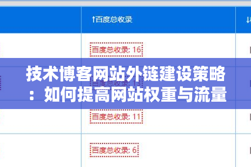 技术博客网站外链建设策略：如何提高网站权重与流量
