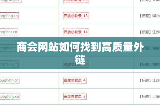 商会网站如何找到高质量外链