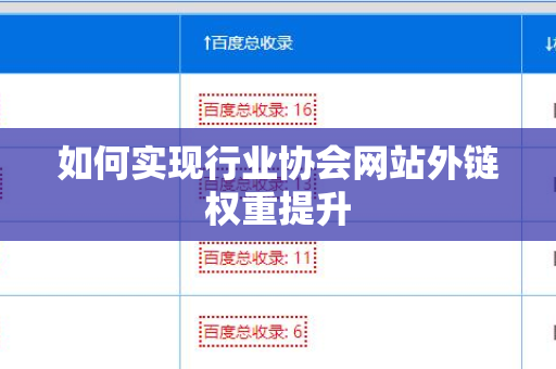 如何实现行业协会网站外链权重提升