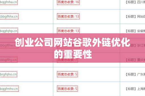 创业公司网站谷歌外链优化的重要性