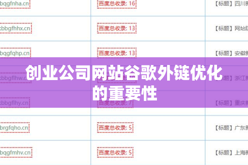 创业公司网站谷歌外链优化的重要性