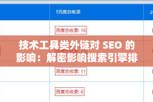 技术工具类外链对 SEO 的影响：解密影响搜索引擎排名的秘密