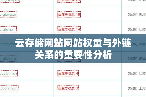 云存储网站网站权重与外链关系的重要性分析