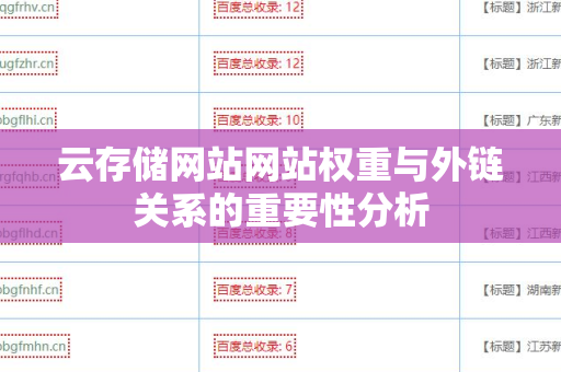 云存储网站网站权重与外链关系的重要性分析