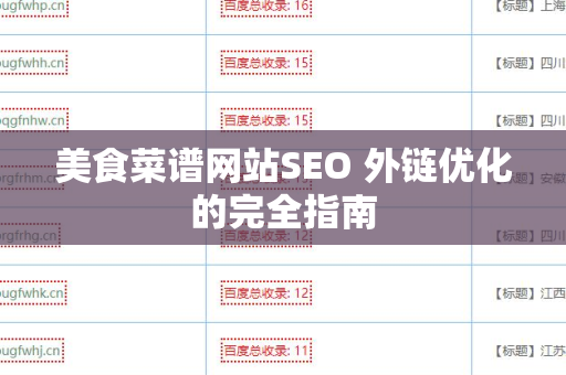 美食菜谱网站SEO 外链优化的完全指南