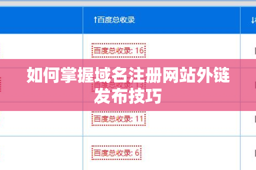 如何掌握域名注册网站外链发布技巧