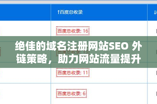 绝佳的域名注册网站SEO 外链策略，助力网站流量提升