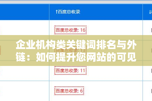 企业机构类关键词排名与外链：如何提升您网站的可见性？