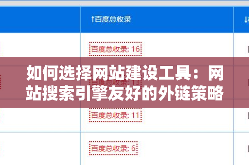 如何选择网站建设工具：网站搜索引擎友好的外链策略