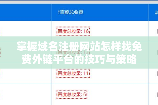 掌握域名注册网站怎样找免费外链平台的技巧与策略