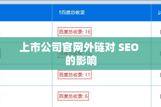 上市公司官网外链对 SEO 的影响