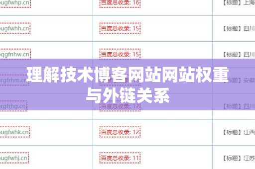 理解技术博客网站网站权重与外链关系