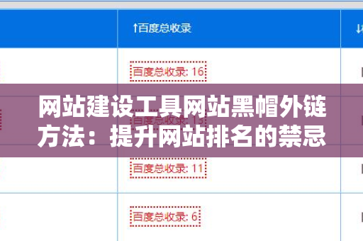 网站建设工具网站黑帽外链方法：提升网站排名的禁忌技巧