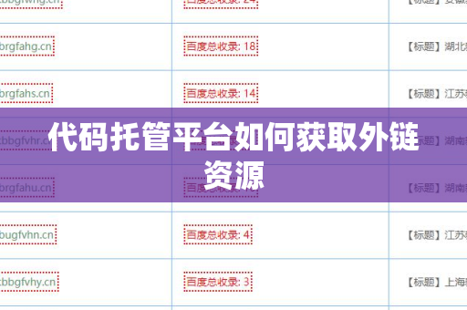 代码托管平台如何获取外链资源