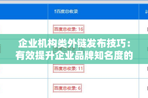 企业机构类外链发布技巧：有效提升企业品牌知名度的策略