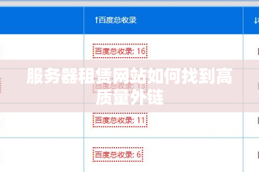 服务器租赁网站如何找到高质量外链