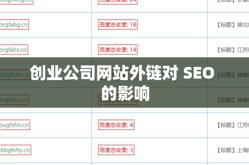 创业公司网站外链对 SEO 的影响