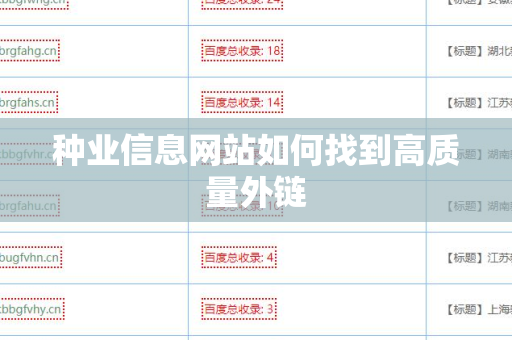 种业信息网站如何找到高质量外链