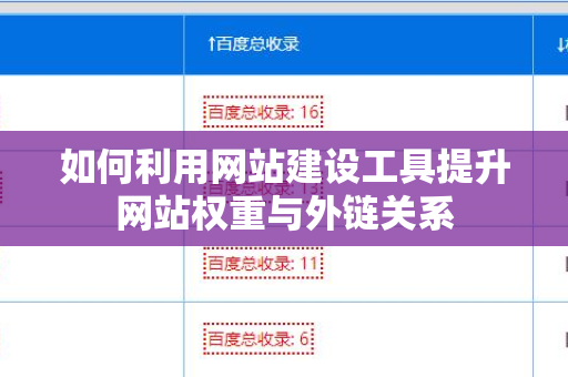 如何利用网站建设工具提升网站权重与外链关系