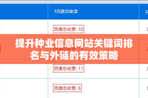 提升种业信息网站关键词排名与外链的有效策略