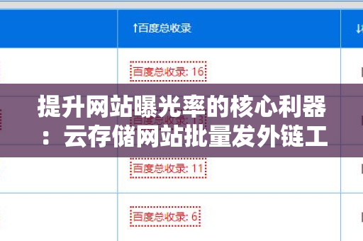 提升网站曝光率的核心利器：云存储网站批量发外链工具