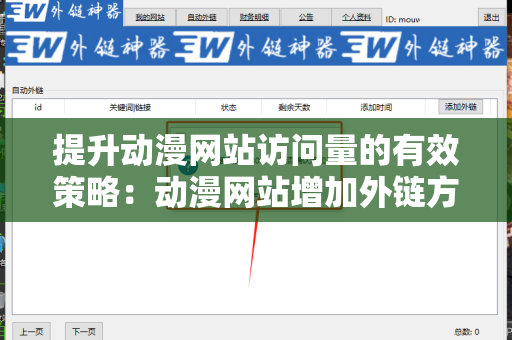 提升动漫网站访问量的有效策略：动漫网站增加外链方法