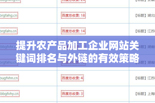 提升农产品加工企业网站关键词排名与外链的有效策略