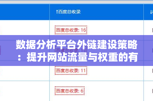 数据分析平台外链建设策略：提升网站流量与权重的有效方法