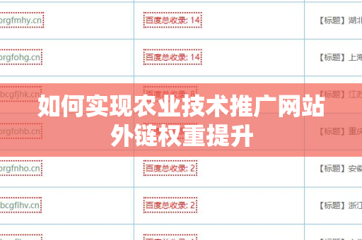如何实现农业技术推广网站外链权重提升