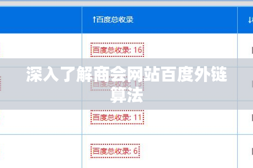 深入了解商会网站百度外链算法