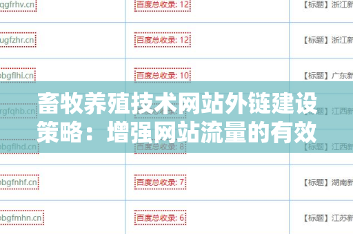 畜牧养殖技术网站外链建设策略：增强网站流量的有效方法