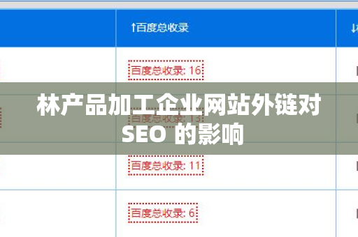 林产品加工企业网站外链对 SEO 的影响