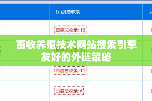 畜牧养殖技术网站搜索引擎友好的外链策略
