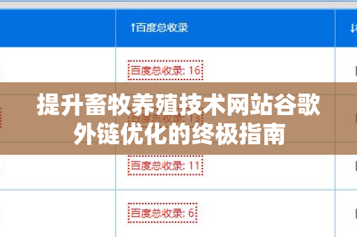 提升畜牧养殖技术网站谷歌外链优化的终极指南