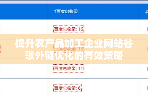 提升农产品加工企业网站谷歌外链优化的有效策略