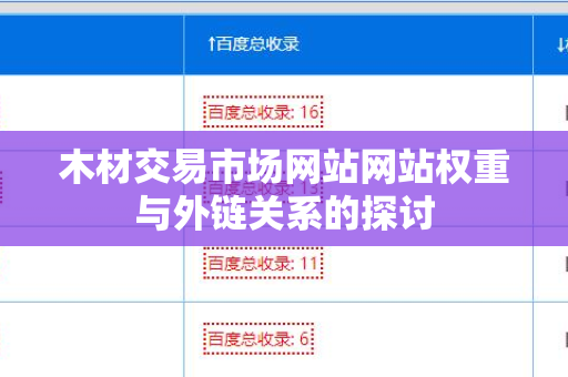 木材交易市场网站网站权重与外链关系的探讨