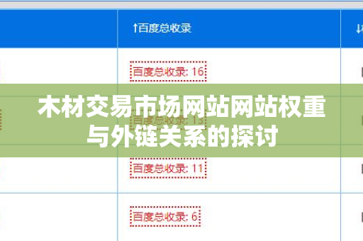 木材交易市场网站网站权重与外链关系的探讨