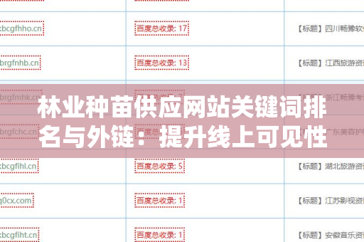 林业种苗供应网站关键词排名与外链：提升线上可见性的战略